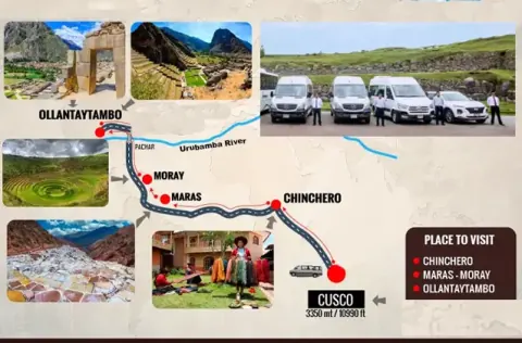 Trasferimento privato da Cusco a Chincheros, Maras, Moray e Ollantaytambo